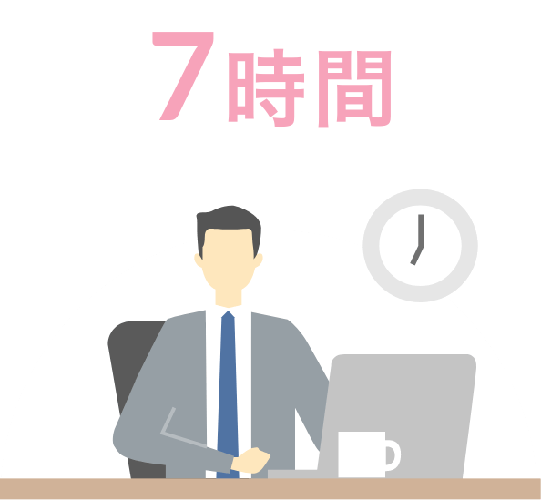 平均残業時間