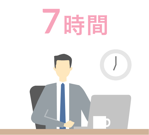 平均残業時間