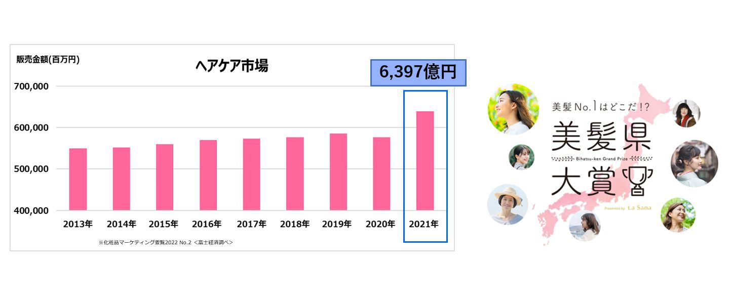 美髪県大賞第2弾リリースTOP画像.JPG